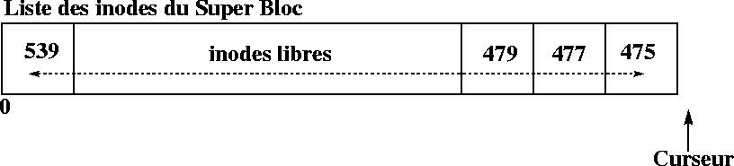 figure245
