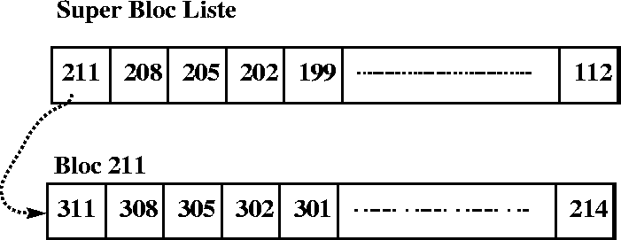 figure293