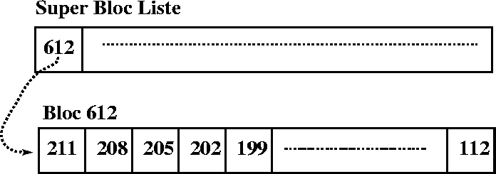 figure299