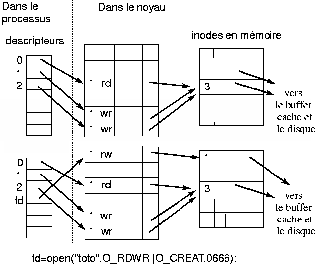 figure708