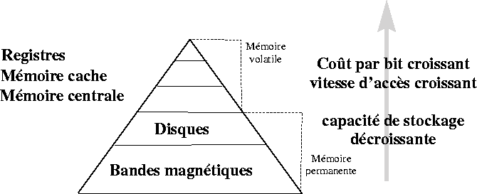 figure1190
