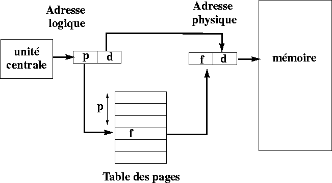 figure1255