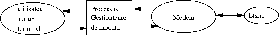 figure2218