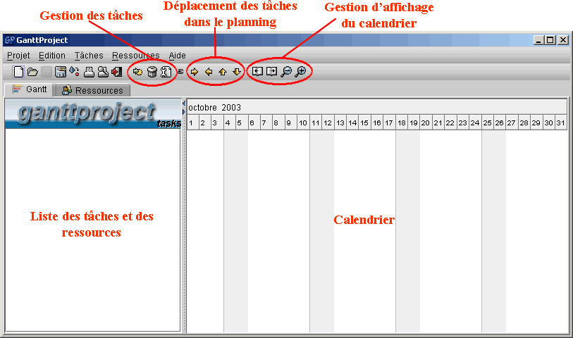 Aper�u du logiciel Gantt Project