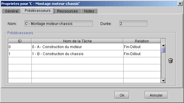 Aper�u de l'interface d�finition des liens de pr�c�dences