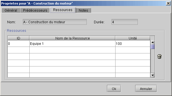 Aper�u de l'interface gestion des ressources