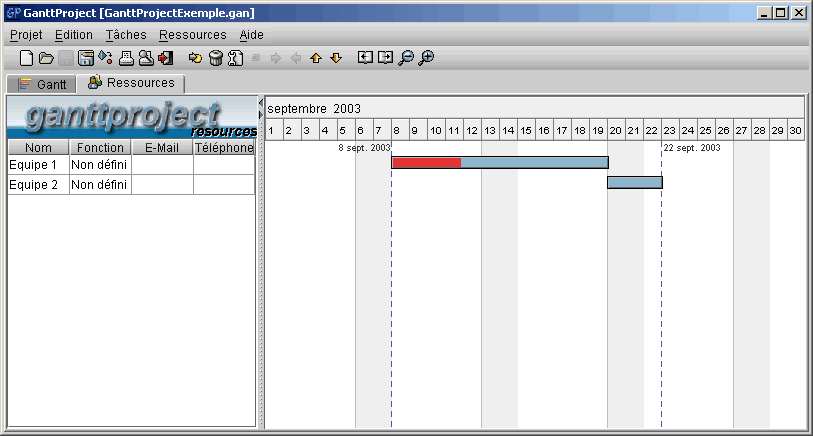 Aper�u de l'interface gestion des ressources