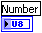 Entier labview Entier labview