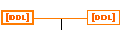 Le type tableau Le type tableau