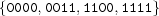 \{0000,0011,1100,1111\} \{0000,0011,1100,1111\}