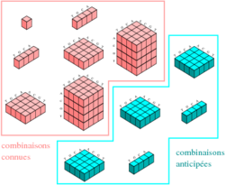 memoire utilisee par mon algorithme de comparaison dynamique de sequences