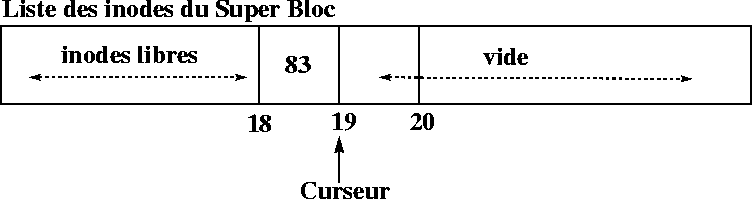 figure233