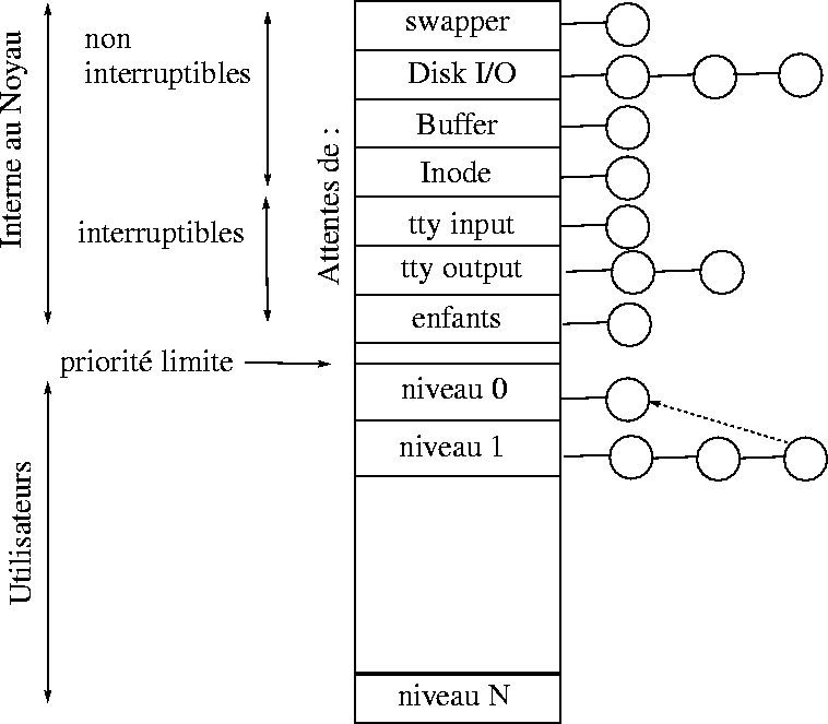 figure1096