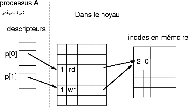 figure1419