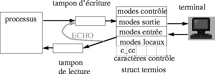 figure1622