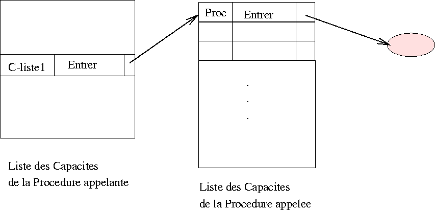 figure2114