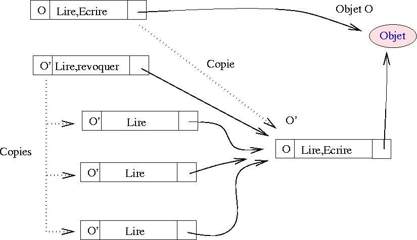 figure2120