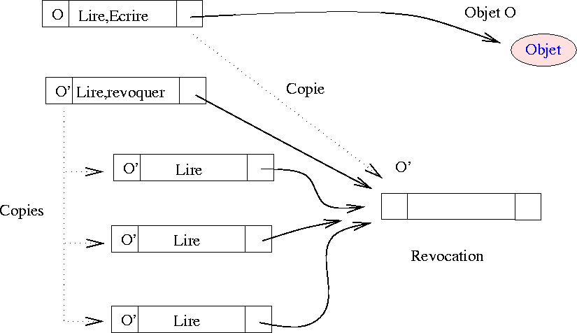 figure2126