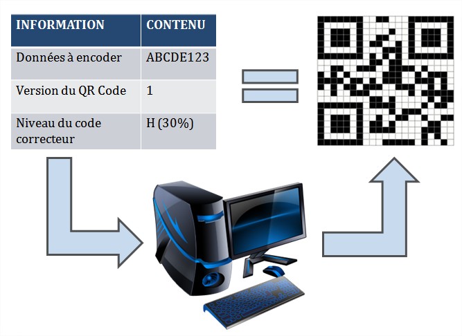 mlv workflow xpos 233 qr code mlv workflow xpos 233 qr code