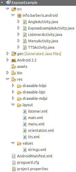 Arborescence d'un projet Android