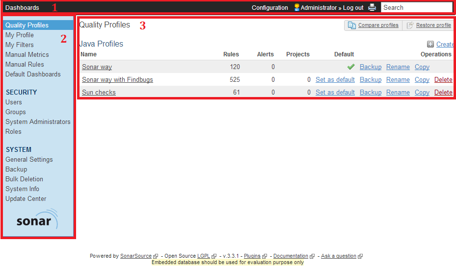 Configuration profil dans Sonar
