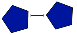dist