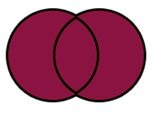 union