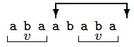 Border Table