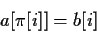 \begin{displaymath}a[\pi[i]]=b[i]\end{displaymath}