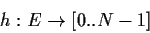 \begin{displaymath}h:E\rightarrow [0..N-1]\end{displaymath}