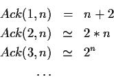 \begin{eqnarray*}Ack(1,n)&=&n+2\\
Ack(2,n)&\simeq&2*n\\
Ack(3,n)&\simeq&2^n\\
\ldots
\end{eqnarray*}