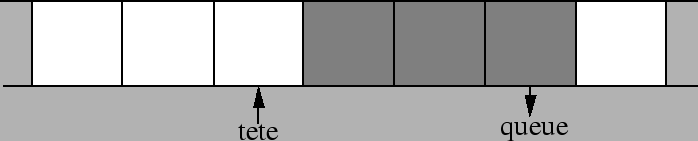 \includegraphics{file}