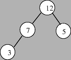 \includegraphics{tas}