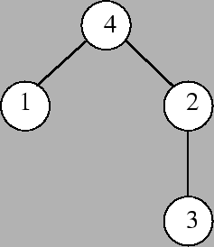 \includegraphics{arbre}