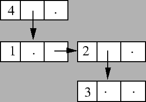 \includegraphics{filsg}