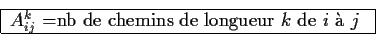 \begin{displaymath}\begin{tabular}{\vert c\vert} \hline
$A^k_{ij}$ =\mbox{nb de ...
... de longueur $k$ de $i$\space \\lq a $j$ }\\
\hline \end{tabular}\end{displaymath}