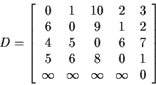 \begin{displaymath}D=\left[
\begin{array}{ccccc}
0&1&10&2&3\\
6&0&9&1&2\\
4&5&...
...
5&6&8&0&1\\
\infty&\infty&\infty&\infty&0
\end{array}\right]
\end{displaymath}