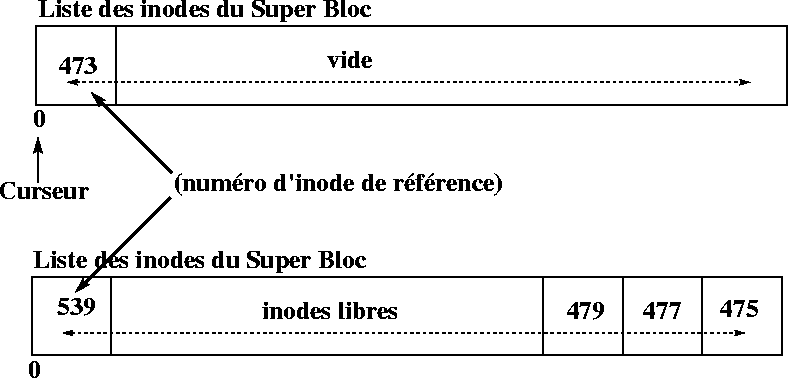 figure239
