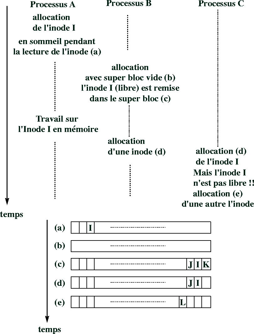 figure263