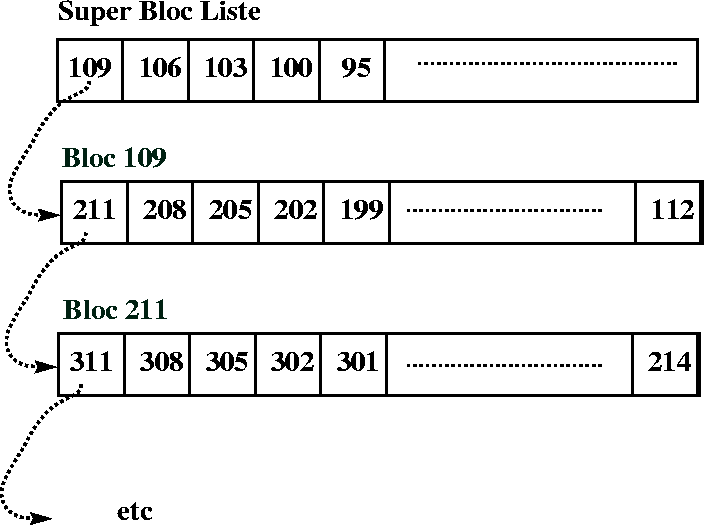 figure269