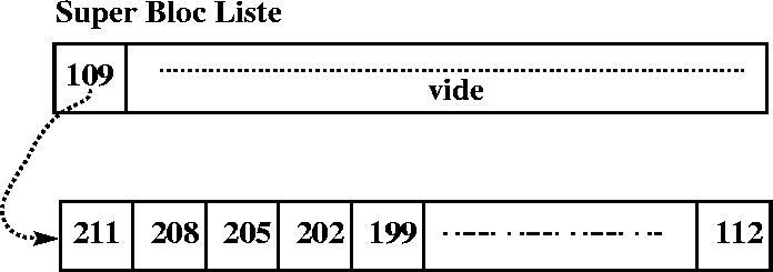figure275