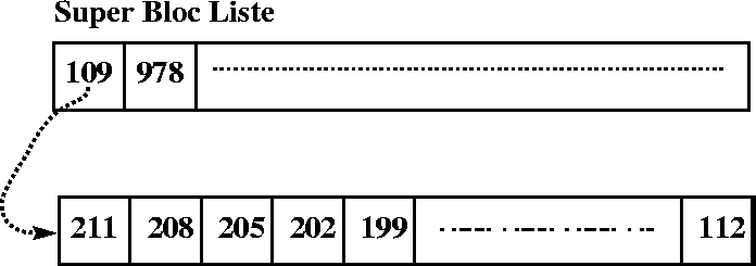 figure281