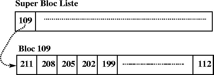 figure287