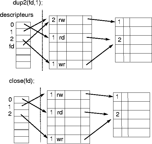 figure714