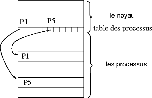 figure943