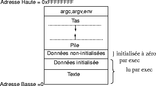 figure949