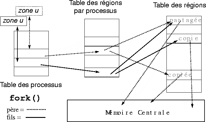 figure961