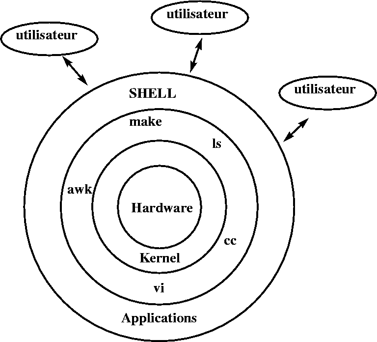 figure101