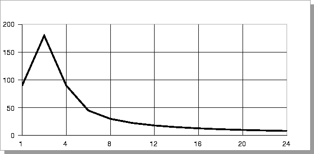figure1084