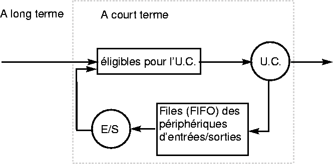 figure1090